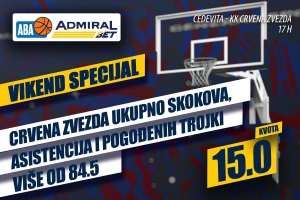 AdmiralBet Specijal - Zvezda za košarkaške sladokusce!